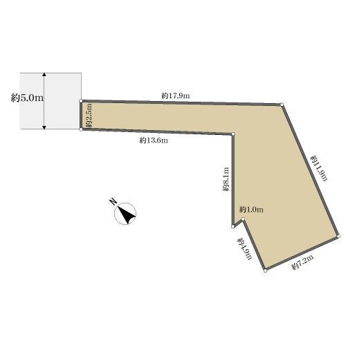 區(qū)畫(huà)図