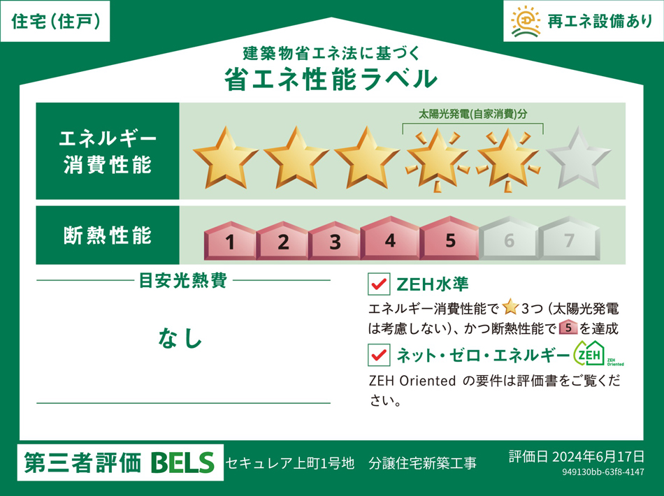 1號地