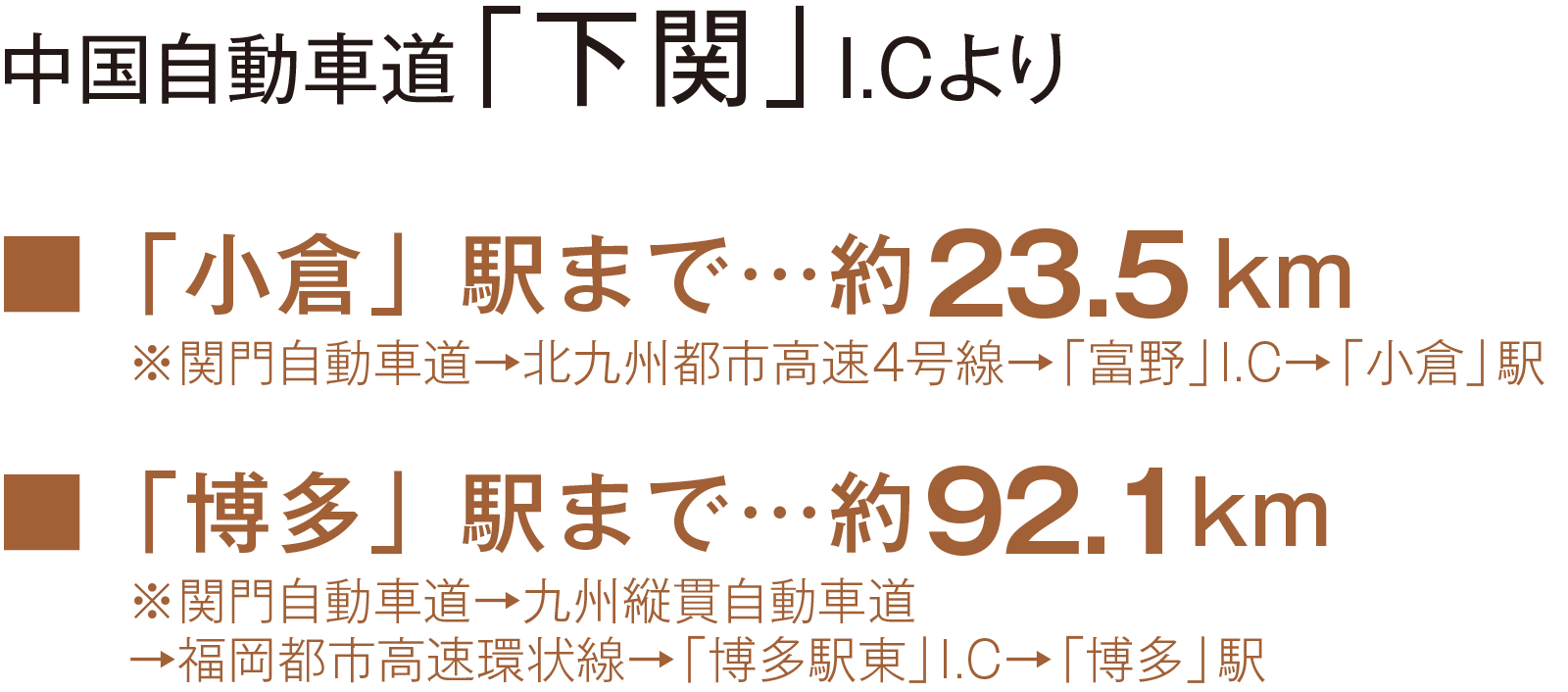 中國(guó)自動(dòng)車道「下関」I.Cより