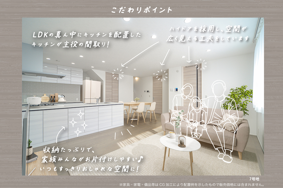 セキュレア宮崎1丁目　(分譲住宅)