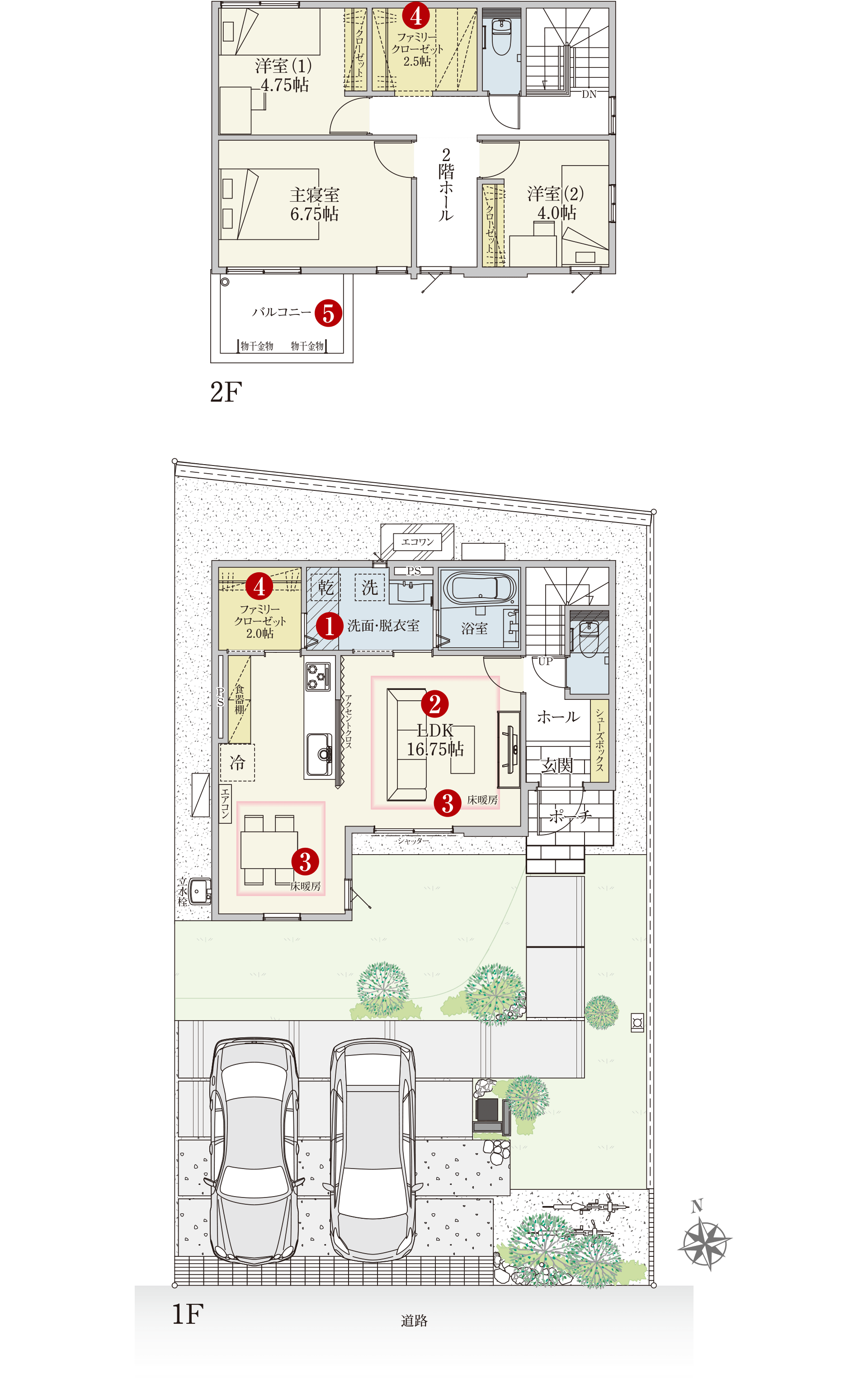 Plan 2