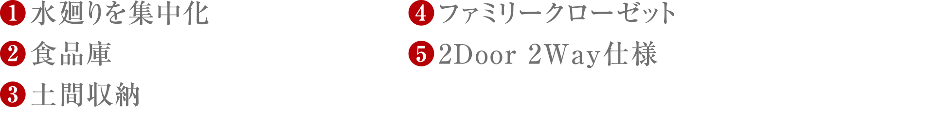 Plan 3