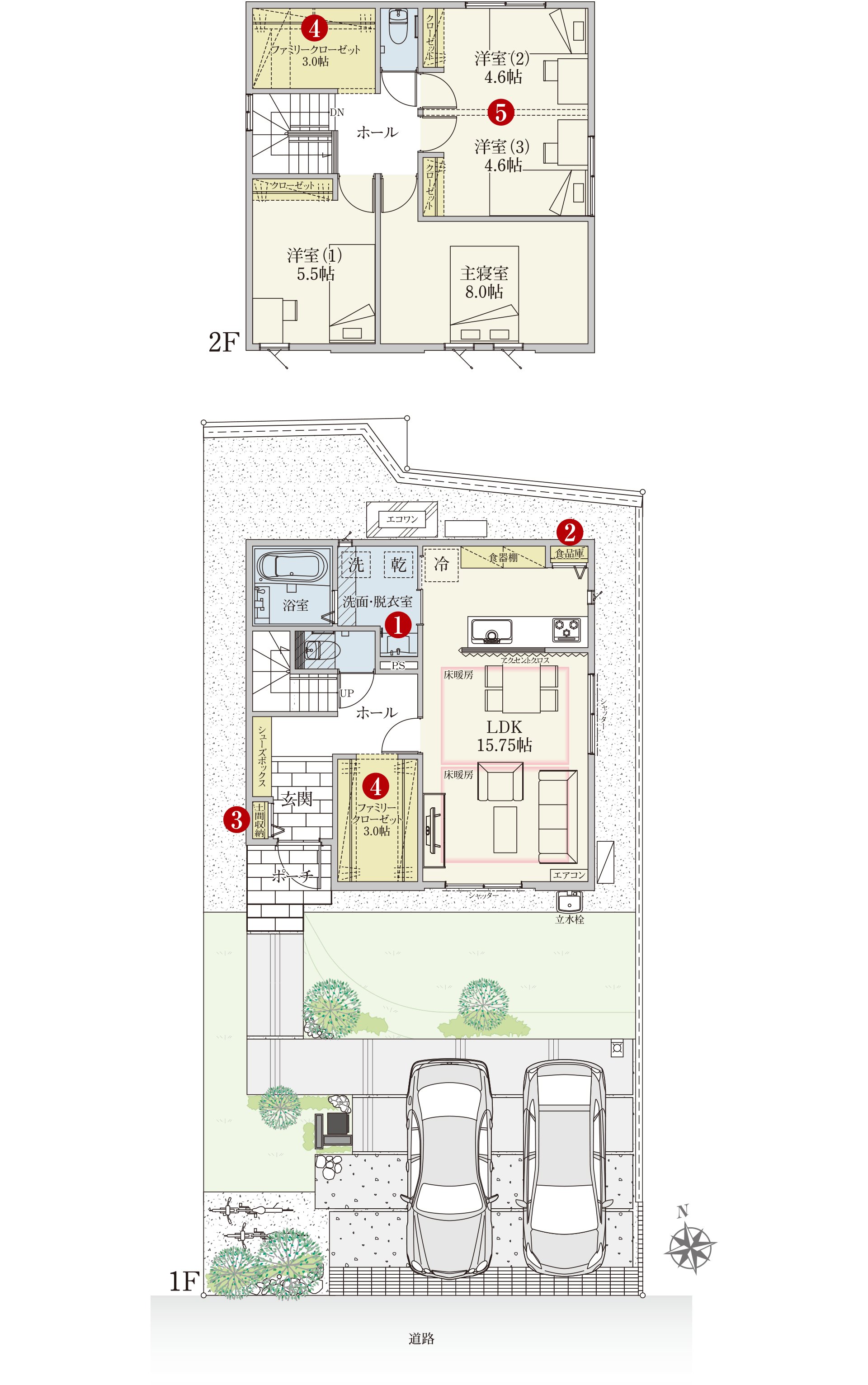 Plan 3