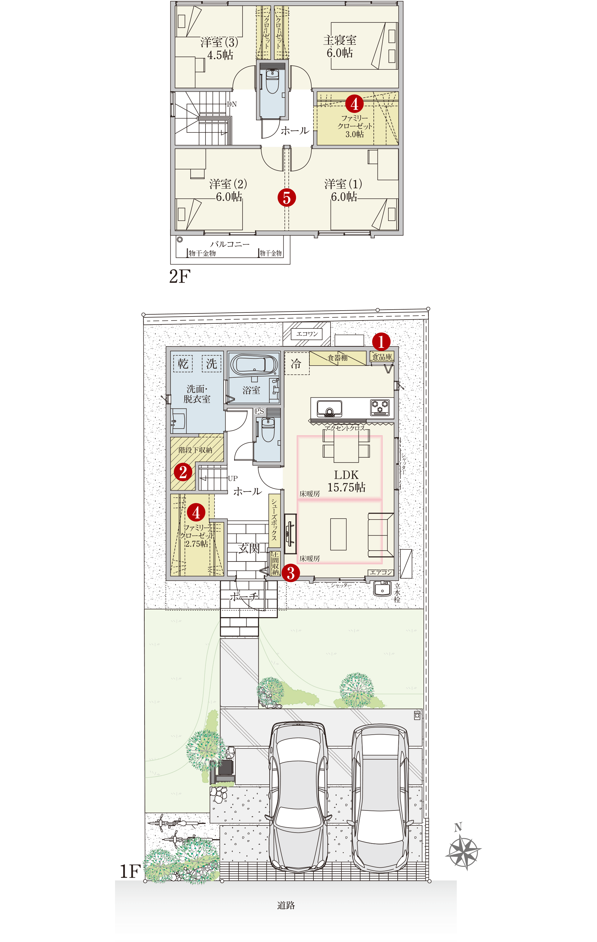 Plan 6