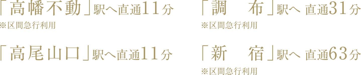 高幡不動駅へ直通11分、調(diào)布駅へ直通31分、高尾山口駅へ	直通11分、新宿駅へ直通63分