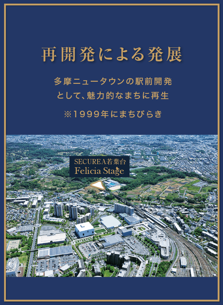 再開発による発展