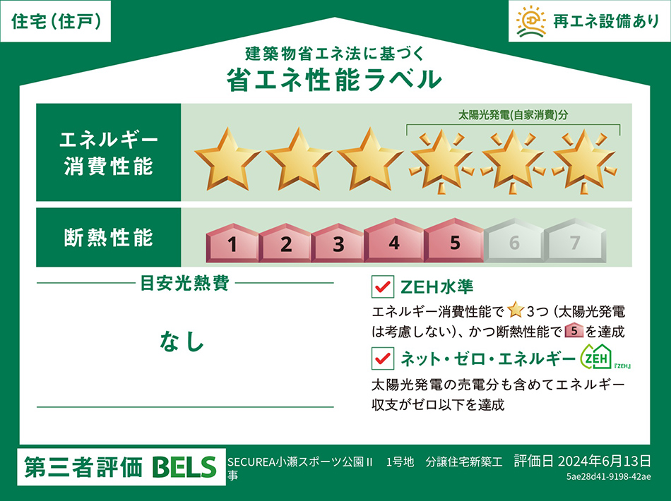 1號地