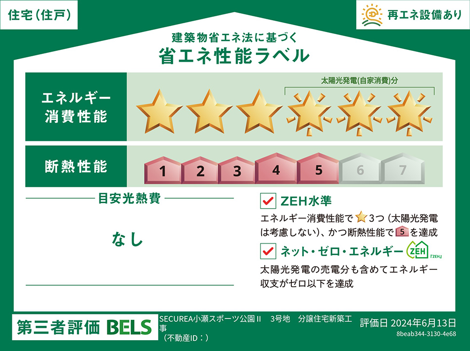 3號地