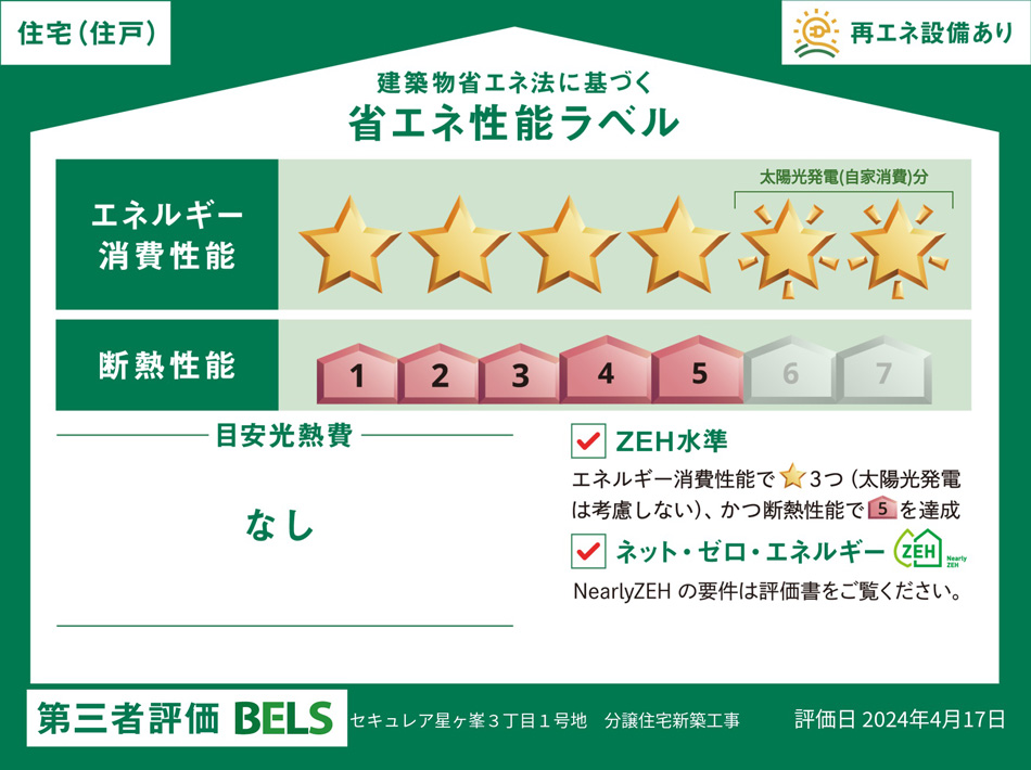 1號地