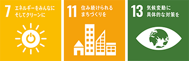エネルギーをみんなに そしてクリーンに 住み続けられるまちづくりを 気候変動に具體的に対策を