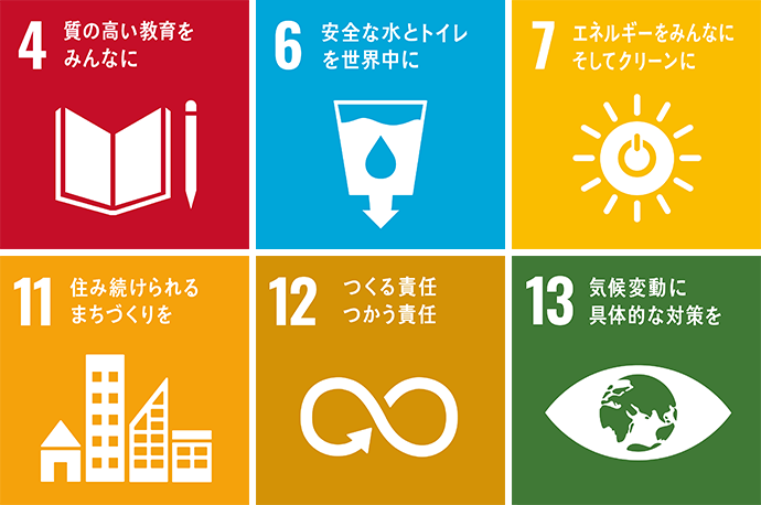 4 質(zhì)の高い教育をみんなに 6 安全な水とトイレを世界中に 7 エネルギーをみんなにそしてクリーンに 11 住み続けられるまちづくりを 12 つくる責(zé)任つかう責(zé)任 13 気候変動に具體的な対策を