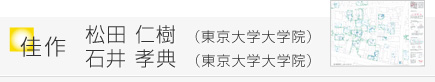 佳作 松田 仁樹 （東京大學大學院）石井 孝典 （東京大學大學院）