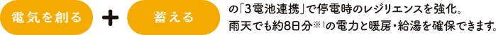 電気を創(chuàng)る＋蓄える