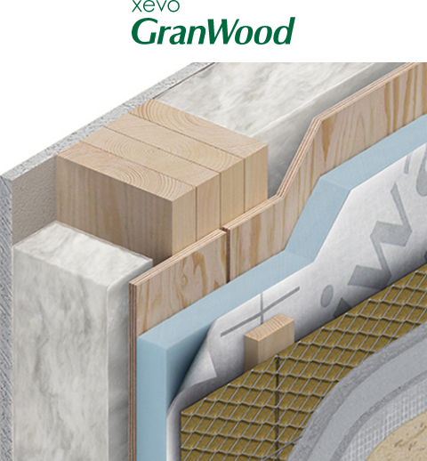 xevo GranWood
