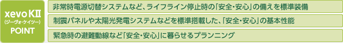 xevoKII POINT 非常時電源切替システムなど、ライフライン停止時の「安全?安心」の備えを標準裝備　制震パネルや太陽光発電システムなどを標準搭載した、「安全?安心」の基本性能　緊急時の避難動線など「安全?安心」に暮らせるプランニング