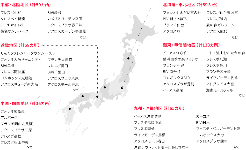 全國(guó)の主な商業(yè)施設(shè)