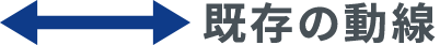 既存の動線