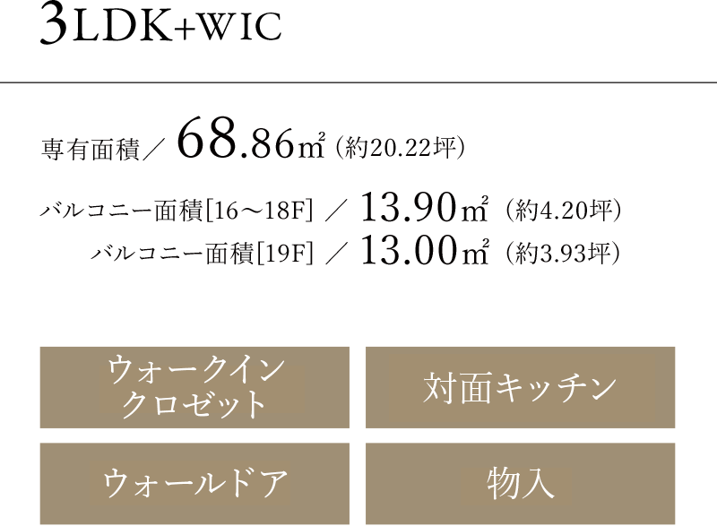 3LDK+WIC
