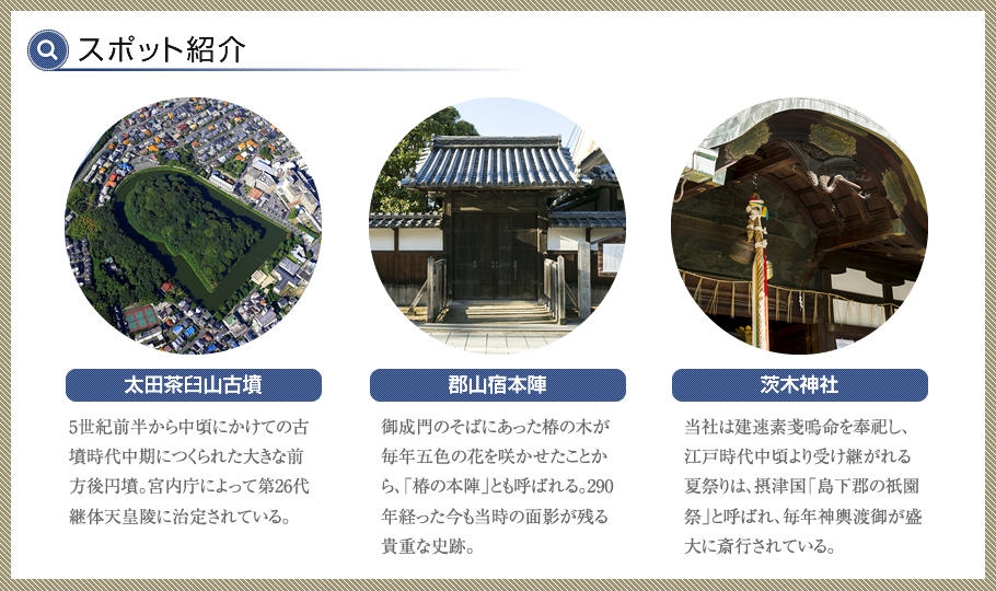 太田茶臼山古墳、郡山宿本陣、茨木神社