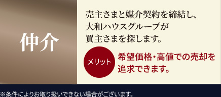 仲介 売主さまと媒介契約を締結し、大和ハウスグループが買主さまを探します。