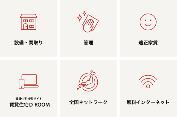 設(shè)備?間取り　管理　適正家賃　賃貸住宅D-ROOM　全國ネットワーク　無料インターネット