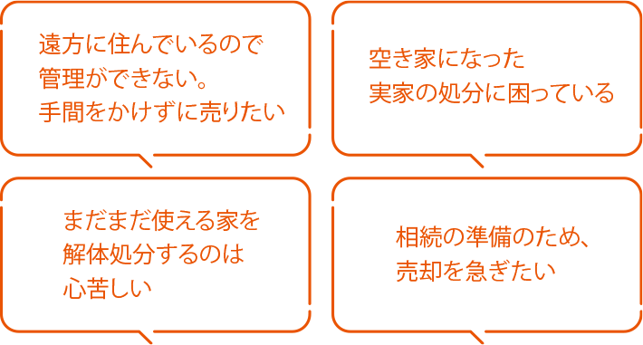 「遠方に住んでいるので管理ができない。手間をかけずに売りたい」「空き家になった実家の処分に困っている」「まだまだ使える家を解體処分するのは心苦しい」「相続の準備のため、売卻を急ぎたい」