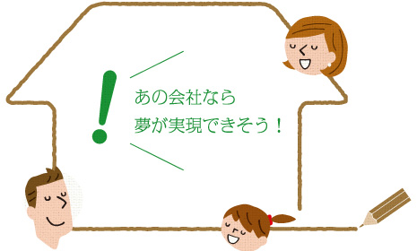 あの會(huì)社なら夢(mèng)が実現(xiàn)できそう！