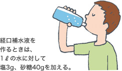 経口補水液を作るときは、1ℓの水に対して塩3g、砂糖40gを加える。